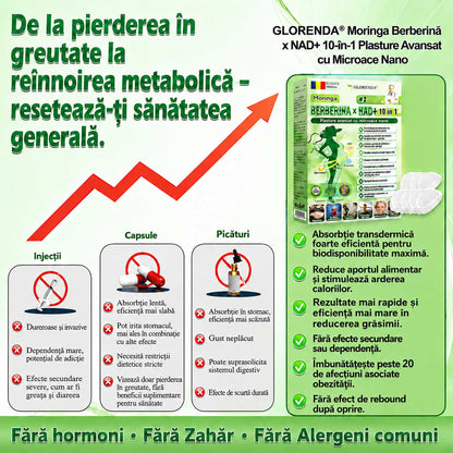 💖 Magazin Oficial | 🌿 GLORENDA® Moringa · Berberină × NAD+ Plasture Avansat Nano cu Microace 10 în 1 (Doar o dată pe zi, schimbări vizibile în 7 zile) ✅ Pentru obezitate, piele lăsată, diabet, apnee în somn, probleme articulare și multe altele