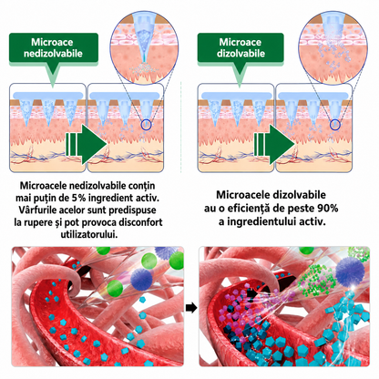 ✨ Plasture nano cu microace 10-în-1 pentru susținerea metabolismului cu Moringa × Berberină × AMPK 🇷🇴
